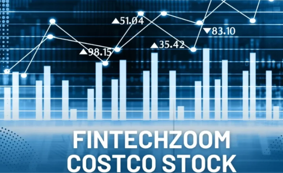 fintechzoom stock futures